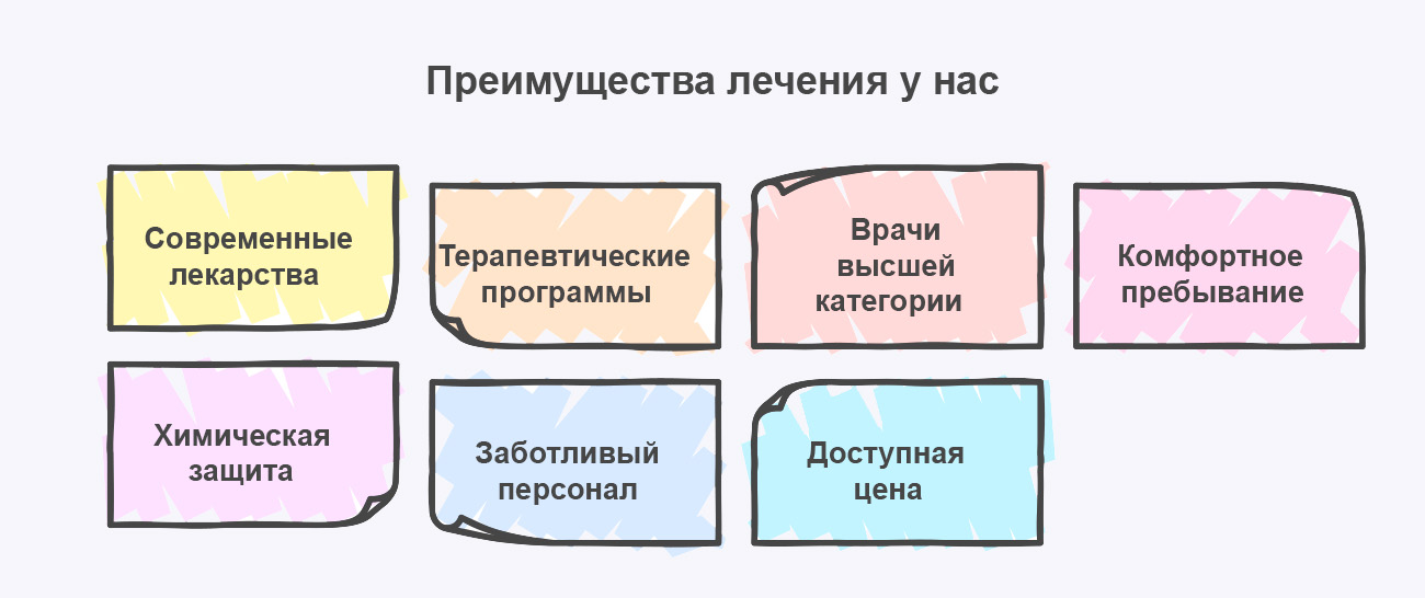Инфографика наших преимуществ О наших преимуществах